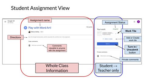 Google Classroom: The Basics for Students – WWCSD Educational ...