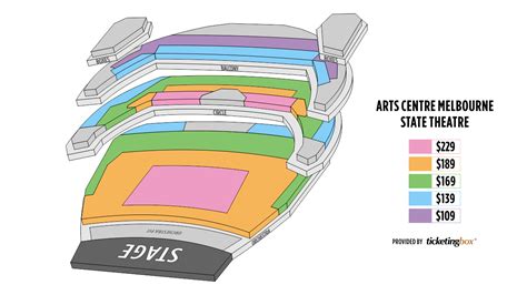 Melbourne Arts Centre Melbourne, State Theatre Seating Chart | Shen Yun Performing Arts