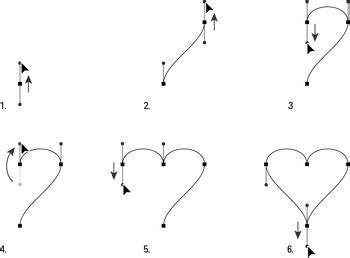 Drawing Shapes with the Pen Tool :: Chapter 7: Wielding the Mighty Pen ...