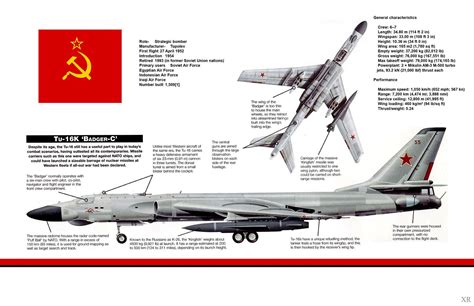 Pin on aircraft colour blueprint