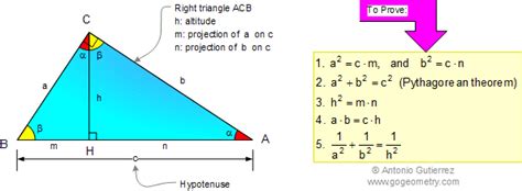 Discovering the Mathematical Mind of Albert Einstein: The Fascination ...