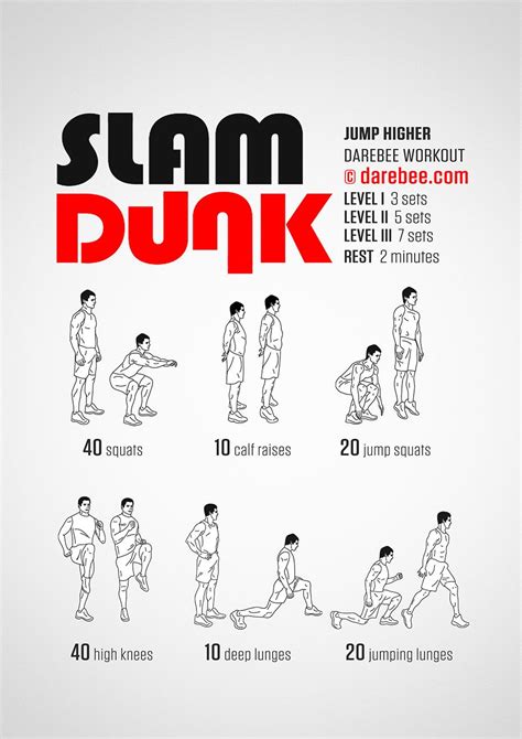 Slam Dunk Workout | Jump workout, Basketball workouts training ...