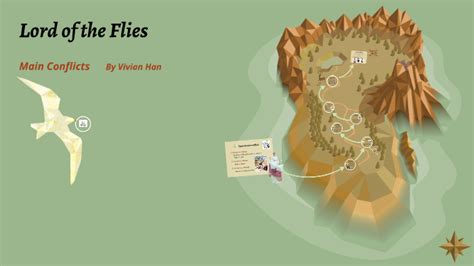 Lord of the Flies Main Conflicts by Vivian Han on Prezi