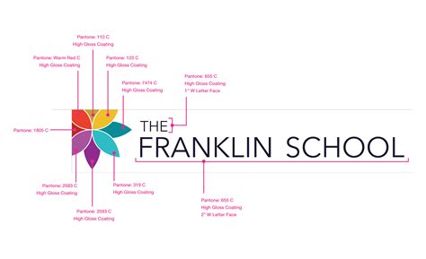 The Franklin School — S L A N T