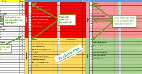 Prioritization Matrix Template Excel : Set Task and Project priorities - Free Project Management ...