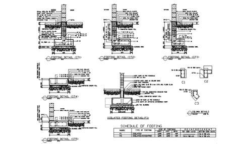Typical Column Footing Detail