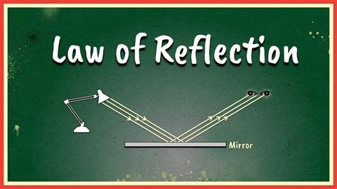 Law of reflection - mokasinsa