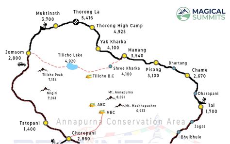 Annapurna Circuit Trek Map & Route - Magical Summits