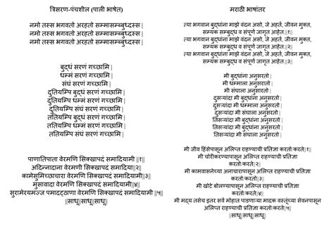 Buddha Vandana - Recite this - सरण-पंचशील (पाल भाषेत) नमो तस भगवतो ...