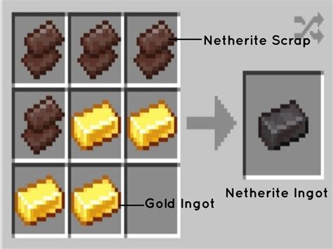 How To Make A Netherite Sword In Minecraft