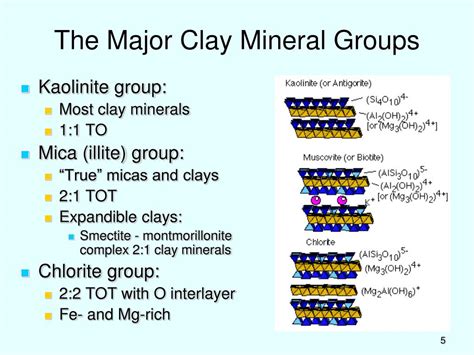 PPT - Clay Minerals and Soil PowerPoint Presentation, free download ...