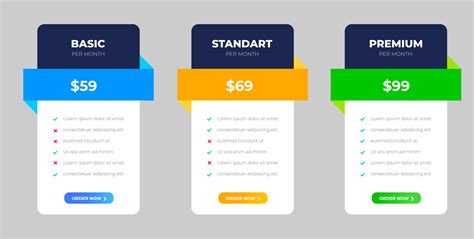 Ui UX pricing design tables with tariffs, subscription features checklist and business plans ...