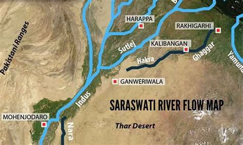 Saraswathi River