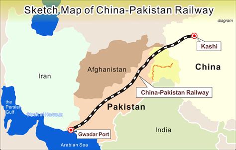 The China – Pakistan Economic Corridor: India’s Dual Dilemma - CHINA US ...