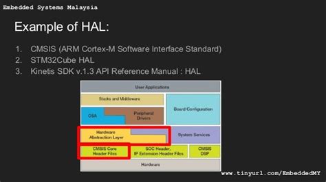 Hardware Abstraction Layer