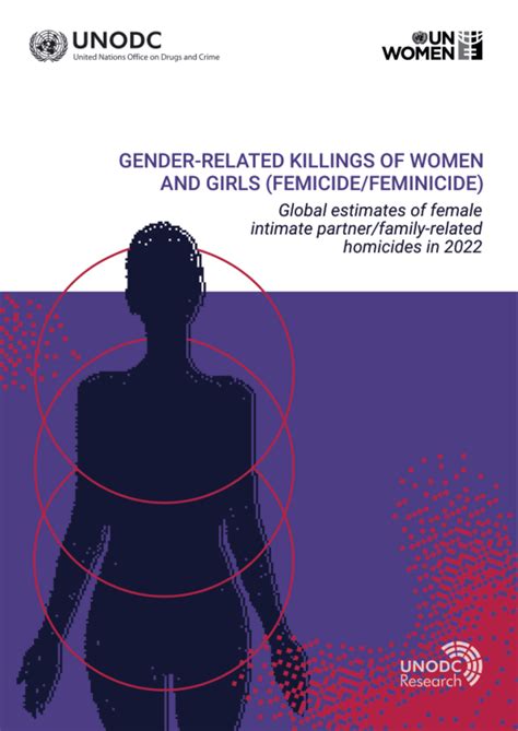 Gender-related killings of women and girls (femicide/feminicide ...