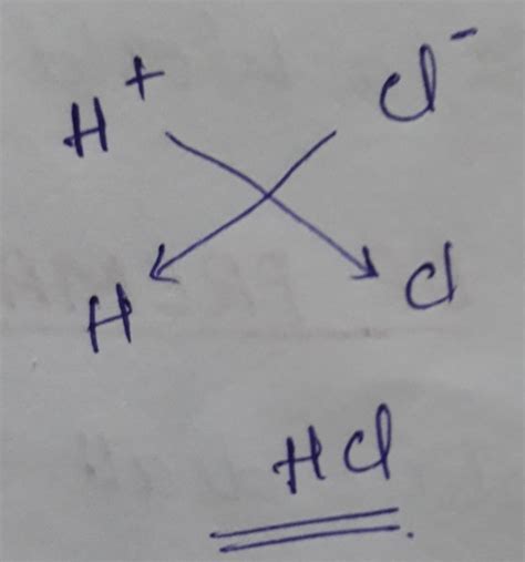 chemical formula of hydrochloric acid in criss cross method - Brainly.in