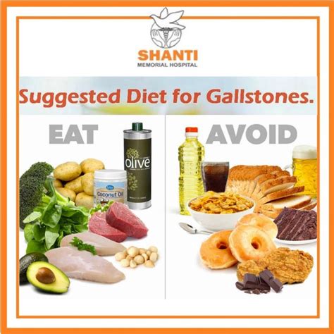 How To Prevent Gallstones With Everyday Diet - Gallstones are hardened deposits of digestive ...