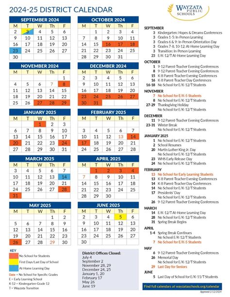 Wayzata Public Schools Calendar 2024-2025 [District]