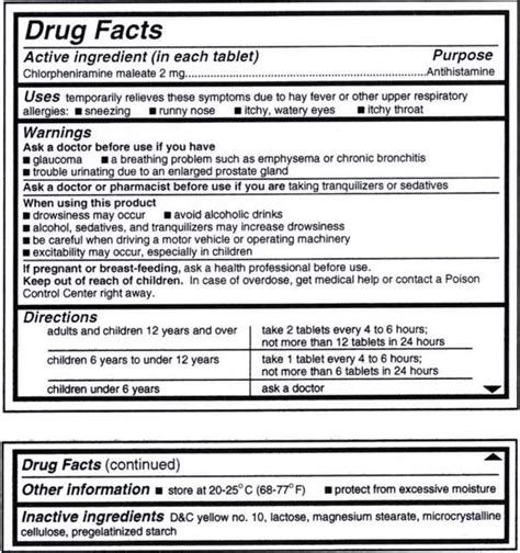 The Current Over-the-Counter Medicine Label: Take a Look | Good essay, Labels, Bottle label template