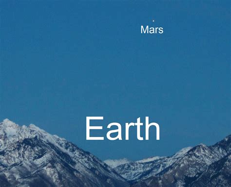 Earth from Mars & Mars from Earth | Earth Blog