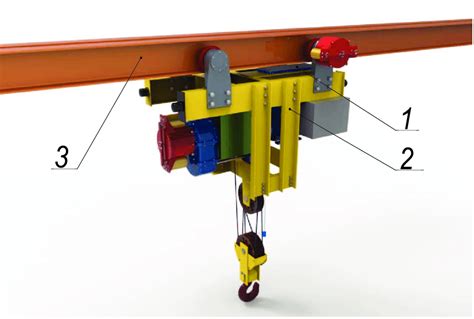 Load trolley of the general purpose bridge type crane with linear... | Download Scientific Diagram