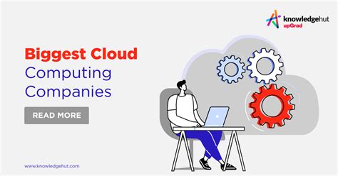 Top 10 Cloud Computing Companies of 2024