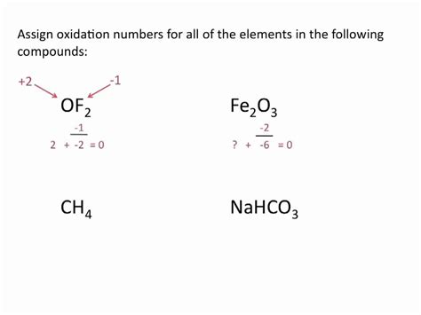 Determining Oxidation Numbers Worksheet