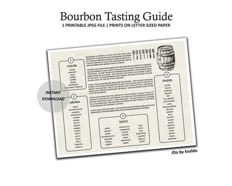 Printable Bourbon Tasting Guide - Bourbon Tasting Notes - Bourbon Score Card -Bourbon Rating ...