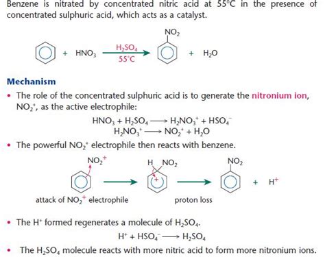 Reactions of Arenes - Chemistry A-Level Revision