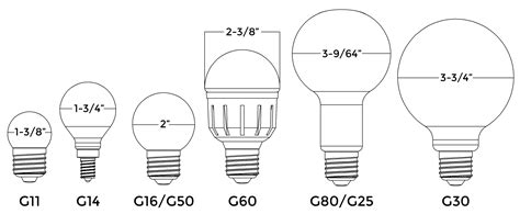 Raserei Führer Neugierde lamp sizes chart Alternative Gesundheit Scarp