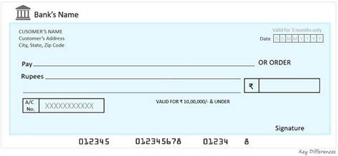 Difference Between Cheque and Demand Draft (with Types, Contents, Example, Frequently Asked ...