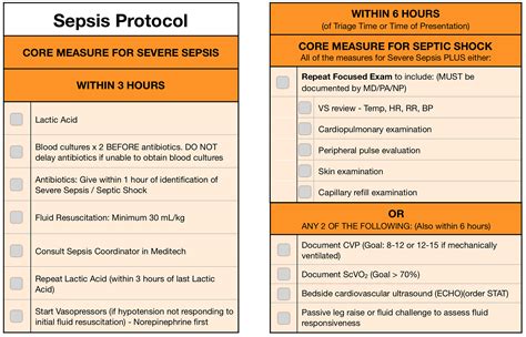 Sepsis Kriteria - Education - TRAUMA YELLOW