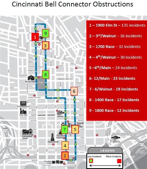 Finding Ways To Speed Up Cincinnati Streetcar Service | WVXU