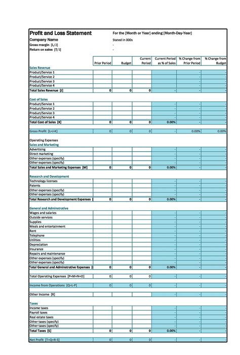 35+ Profit and Loss Statement Templates & Forms