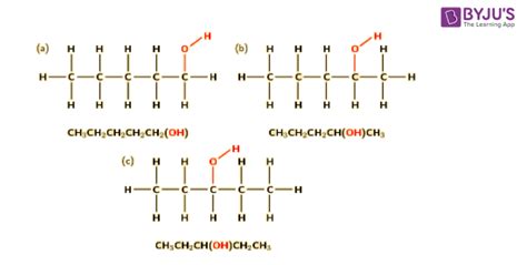 Positional Isomers Examples