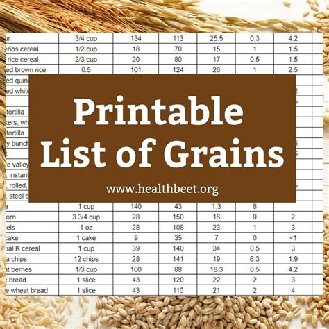 Using Whole Grains with Printable List of Grains - Health Beet