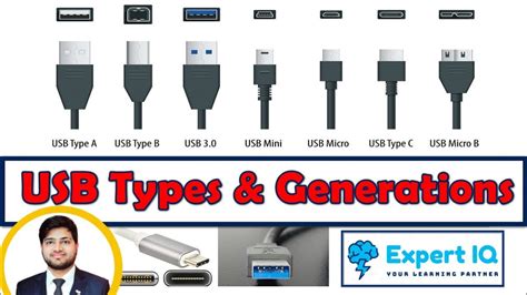 What is USB? | Different USB Types & Generations | USB Port Color Code ...