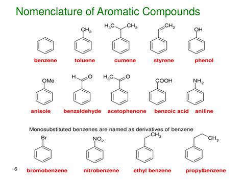 Aromatic Compounds. - ppt download