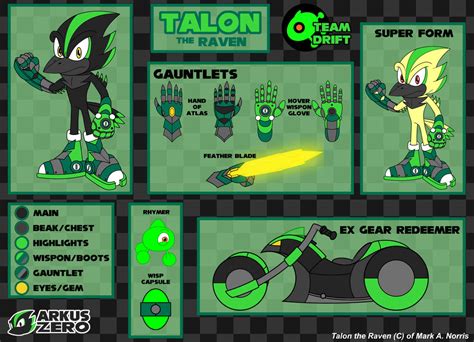 Talon the Raven - Profile ***UPDATE*** by Arkus0 on DeviantArt