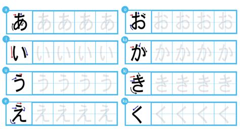 Hiragana writing practice sheets pdf – Artofit