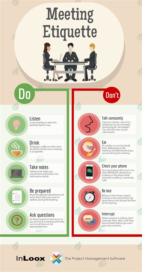 INFOGRAPHIC: Meeting Etiquette Rules to Live By | Colloqui di lavoro, Gestione aziendale ...