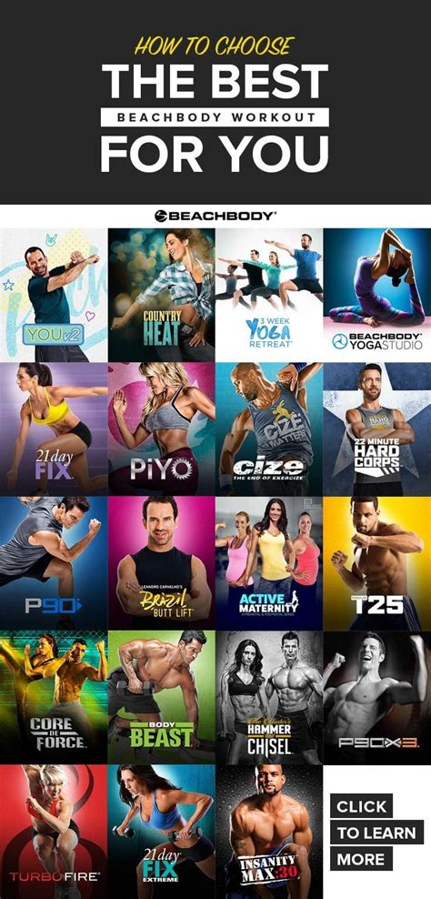 What Is the Best Beachbody Workout Program for You? | Beachbody workouts, Beachbody programs ...