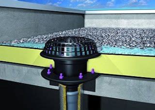 Flat Roof Drainage for Dummies | Roof drain, Flat roof, Roof architecture