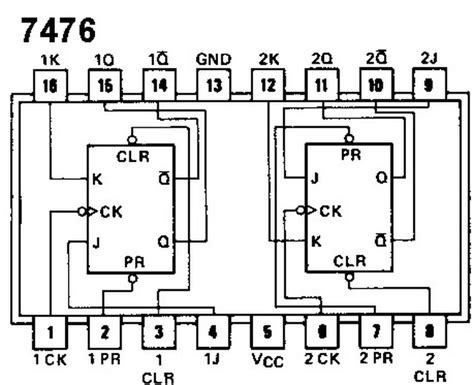 Meyella Genau Hobby flip flop datasheet Definition schlechte Laune Puppe