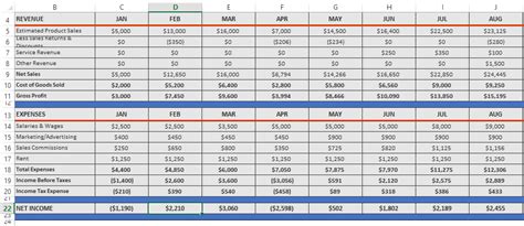 Excel Business Plan Template | How to Create a Business Plan Template?