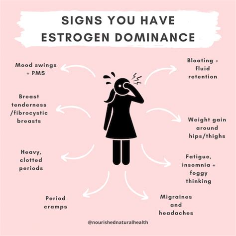 How To Reverse Estrogen Dominance Naturally For Females | Nourished Natural Health