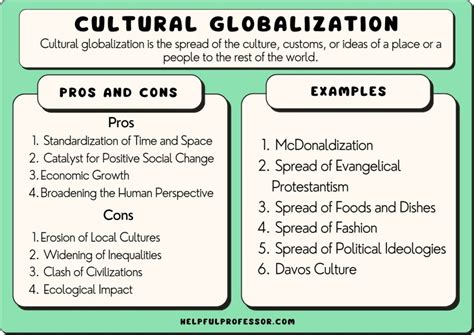 Cultural Globalization (Examples, Pros, Cons) - AP Human Geo