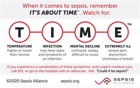 Sepsis - Symptoms, causes, complications, and treatment | National Kidney Foundation