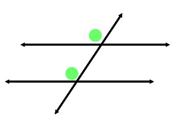 Geometry Angle Theorems Flashcards | Quizlet